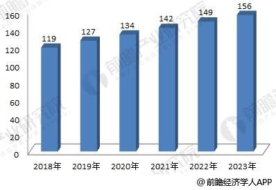 2018年激光加工設備制造行業分析 2018年激光加工設備制造行業分析