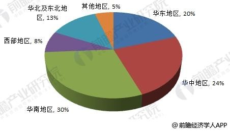 2018年激光加工設備制造行業分析 2018年激光加工設備制造行業分析