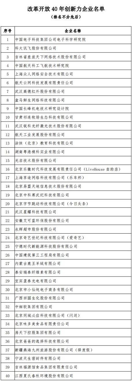 銳科激光榮獲 “改革開放40年創新力企業” 表彰