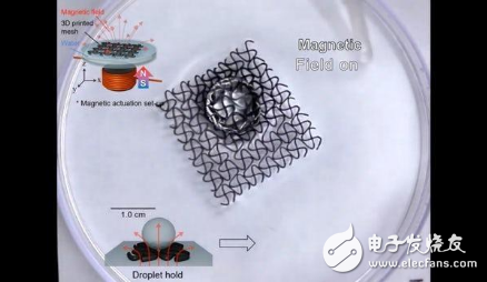 3D打印磁性網格“機器人” 可以拉伸和壓縮以抓取和移動小物體 