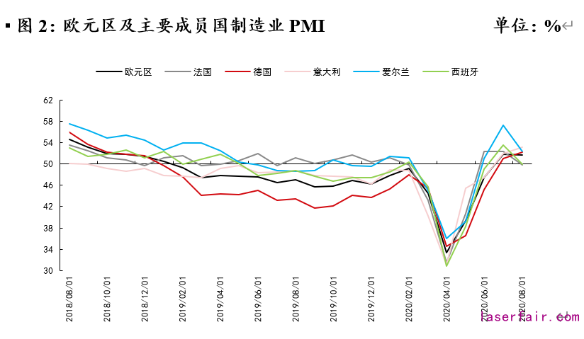 資料來源：Wind，植信投資研究院