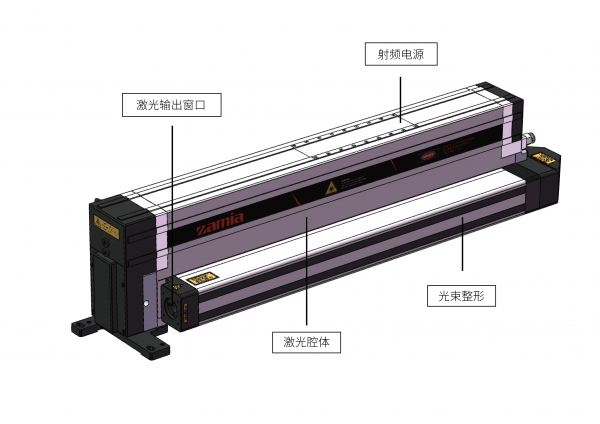 ZAMIA 150-300W 脈沖射頻激光器，適用多種工業環境