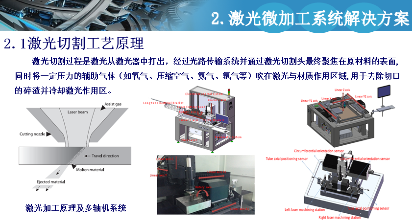 精密制造前景廣闊 激光微加工蓄勢待發