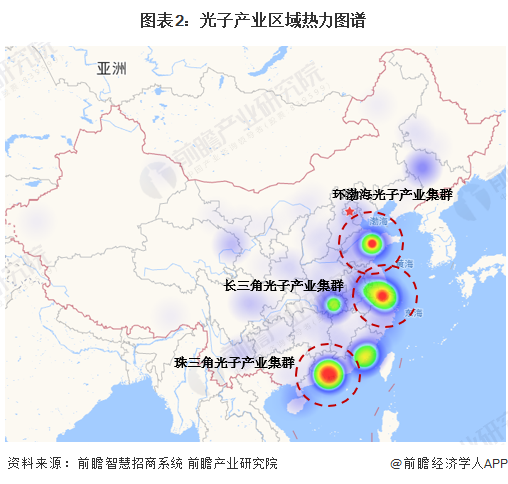 圖表2：光子產業區域熱力圖譜