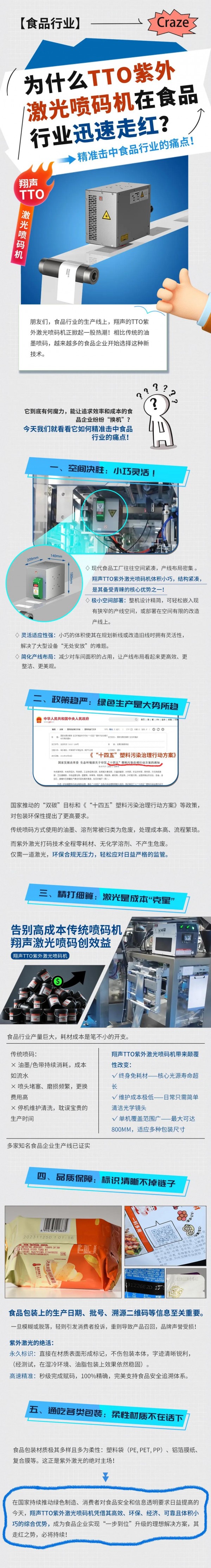 為什么TTO紫外激光噴碼機在食品行業迅速走紅？