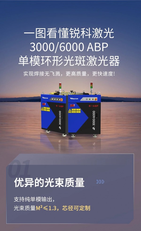 打破國外壟斷，無飛濺焊接利器ABP3000/6000單模環形光斑激光器，一圖看懂