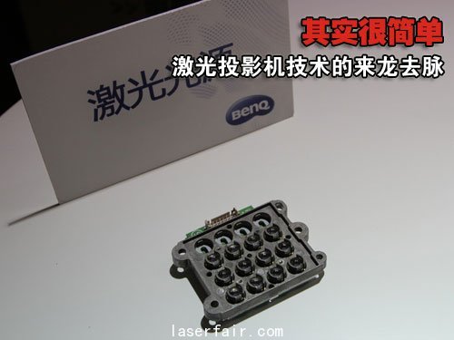 其實很簡單 激光投影機技術的來龍去脈