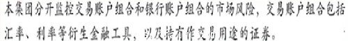 清華學(xué)者質(zhì)疑建行2012年報(bào)風(fēng)險(xiǎn)披露存問(wèn)題
