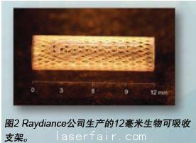 聚焦激光產業熱門話題:超短脈沖激光器