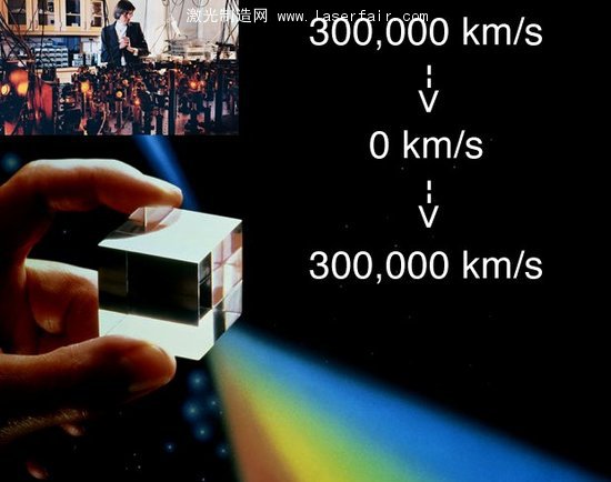 光速被“降服”：德科學家讓光停止60秒！